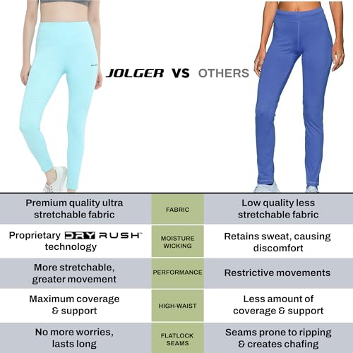 Image of High-Waist Workout Tights for Women - Breathable, Stretchable Activewear Leggings with UV Protection Stylish Sweat-Wicking Gymwear Perfect for Gym, Pilates, Yoga, and Fitness Enthusiasts
