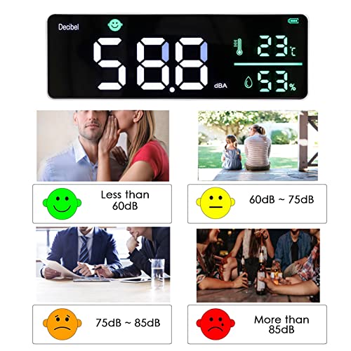 Decibel Meter Wall Hanging Sound Level Meter, 11 Inch Large LED Display Noise Temperature Humidity Meter - Image 3