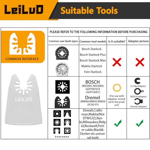 LEILUO 10 Pack Oscillating Tool Blade 8 Rigid and 2 Flexible Multitool Scraper Blades for Caulk Paint Adhesive Removal Compatible with DeWalt Makita Dremel and More