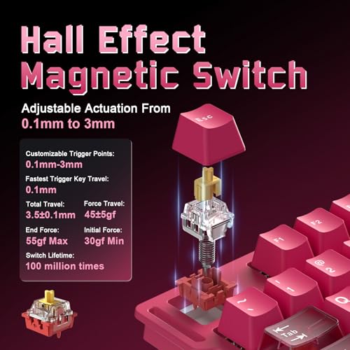 YUNZII RT75 PRO ワイヤレスゲーミングキーボード ラピッドトリガーキーボード ホール効果 メカニカル 磁気スイッチ Bluetooth/USB-C/2.4G接続 8KHzポーリングレート＆128Kスキャン 調整可能ノブ RGBバックライト TGL/SOCD/DKS/MT対応 (ピンク, オウテム マグネティック レッド スイッチ)
