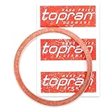 Topran