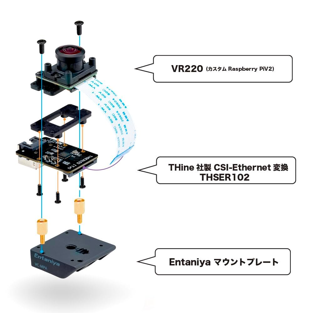 VR220 Camera（組立済み） SPRESENSE用 VR220 カメラ（組み立て