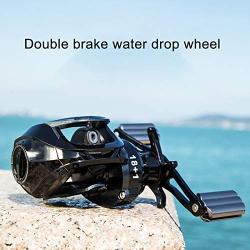Carretel de linha de pesca, carretel sobressalente carretel de linha de pesca de freio duplo com cop