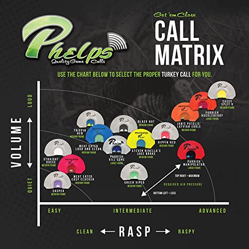 Phelps Game Calls Hunter's Select 3 Pack Turkey Calls #TOP3