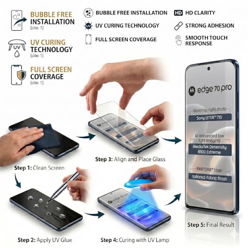 Image of ArmourPro 2 Pack Matte UV Tempered Glass for Motorola Edge 70 Pro and Edge 70 Fusion, Premium Curved Screen Protector with Anti-Glare Finish, Edge-to-Edge Coverage, Fingerprint Friendly and Case Friendly