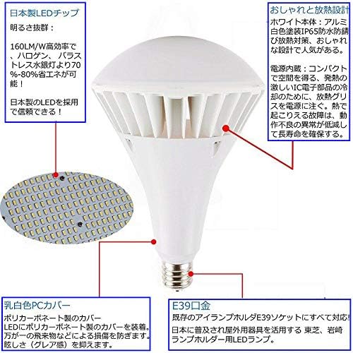 Amazon 驚きのルーメン 工場直接販売 昼光色 2個セット Led バラストレス水銀灯 Par65 Led ビーム電球 100w 10w水銀灯の明るさ相当 Led電球 ビームランプ レフランプ 9口金 Ip66防水 電源内蔵 節電 ノイズ チラツキ ムラなし 屋内照明 屋外看板