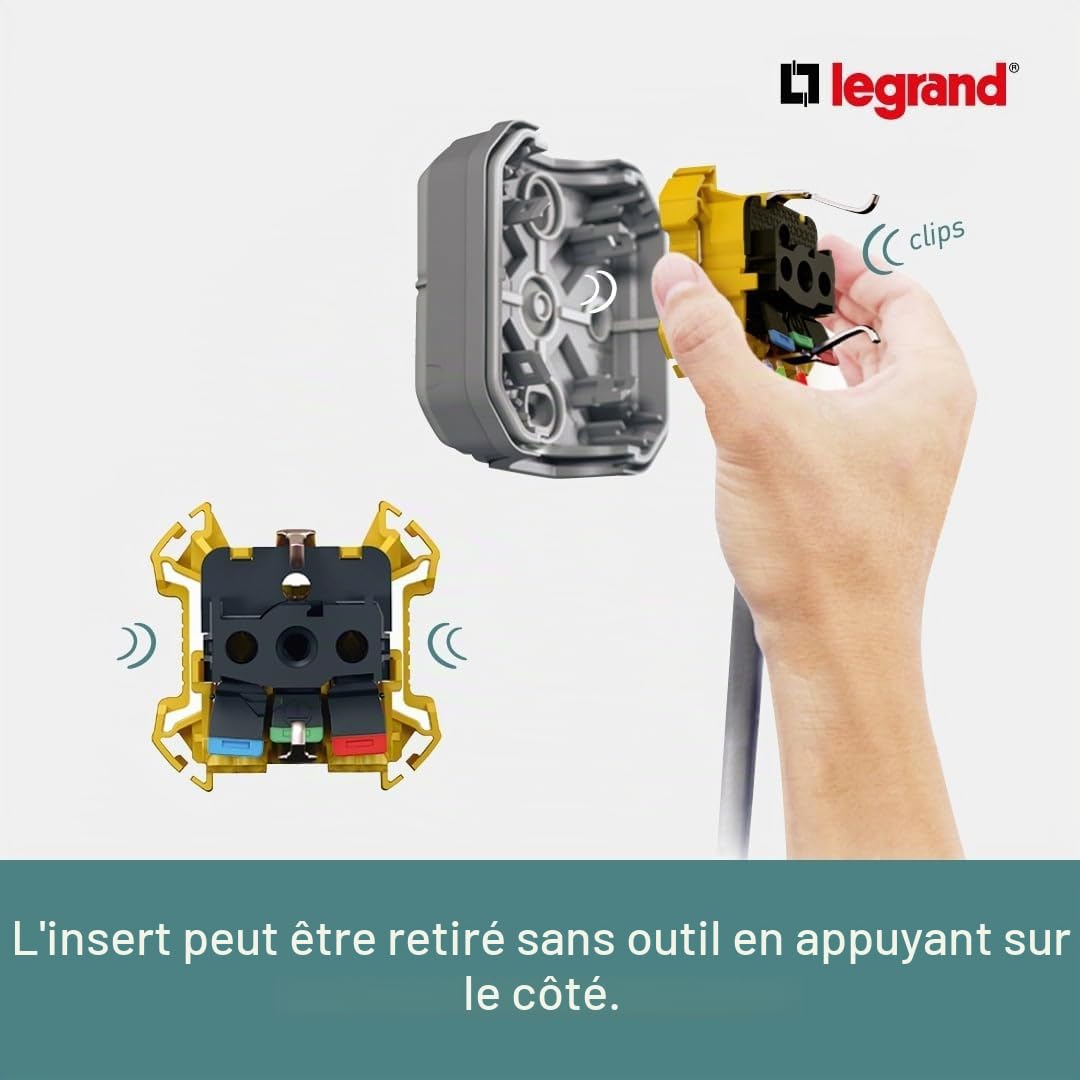 LEGRAND, Plexo New 069744L Double prise Schuko standard pour pièces humides, avec couvercle à charnière, protection contre les contacts, bornes enfich