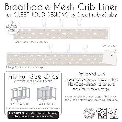 image for Sweet Jojo Designs + BreathableBaby 2-Piece Breathable Mesh Crib Liner