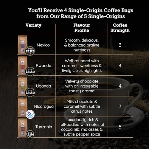 Organic Ground Coffee - Single Origin, Award-Winning Medium & Dark Roast Gift Collection by Source Climate Change - Ethically Sourced, Traceable & Freshly Roasted Selection, 4 x 227 Coffee Bags - Image 2