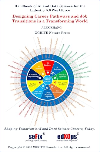 Handbook of AI and Data Science for the Industry 5.0 Workforce: Designing Career Pathways and Job Transitions in a Transforming World