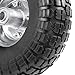 LTNICER 4.10/3.50-4 Tire Wheels Flat Free 10
