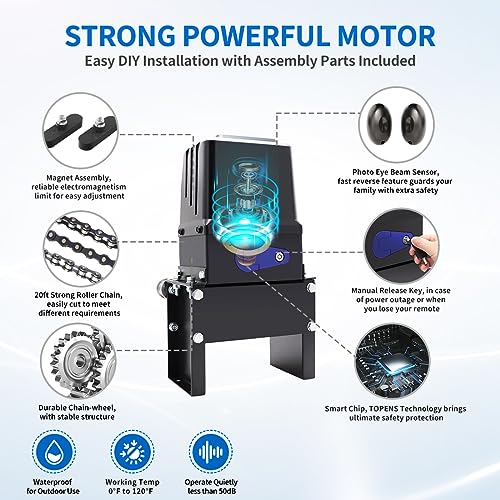 Image of TOPENS CK2500 Sliding Gate Opener Chain Drive