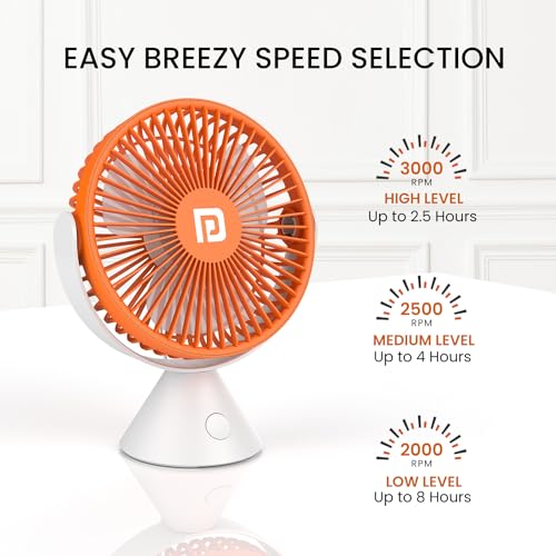 Image of Portronics Aero Breeze Portable table Fan 178mm, USB Rechargeable Fan, 3 Speed Airflow, Battery Powered Silent Operation, 4 Hours Back Up, 360 Rotatable USB Fan, BLDC Fan for Kitchen,Office,Home
