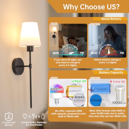Image of Shenmoyl Battery Operated Wall Sconce, 120H Usage Time 22.6 inch Rechargeable Wall Light with Dimmable Bulb, 12 Colors Wall Sconce for Bedroom Living Room, Black