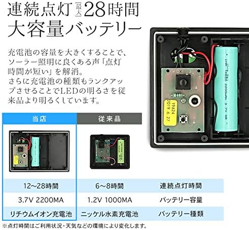 Amazon 電光ホーム ソーラー Led イルミネーション ストレート 8パターン 点灯 リモコン付属 50m 500球 屋外 防水 防雨 ガーデン Diy ホワイト 電光ホーム セキュリティ センサーライト Diy 工具 ガーデン