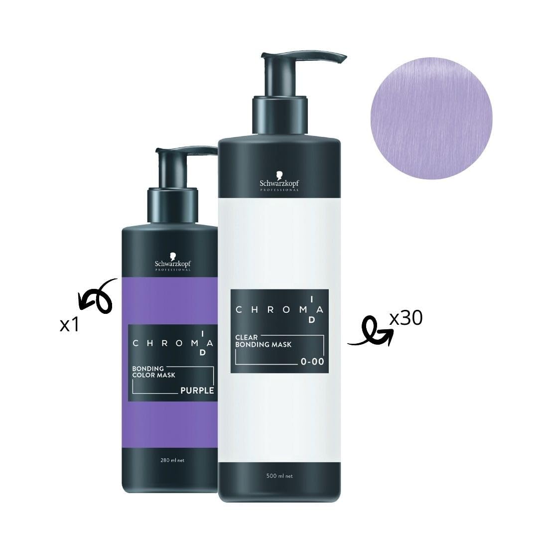 Mascarilla nutritiva pigmentada púrpura ChromaID SCHWARZKOPF 280ML