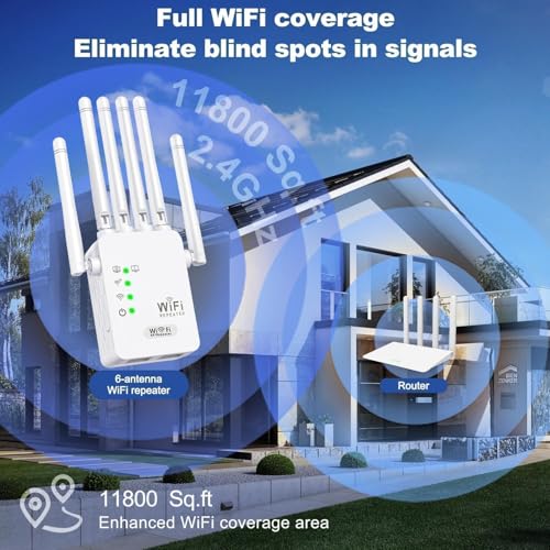 Repetidor WiFi, Amplificador Señal WiFi 6 Antenas, repetidor WiFi/Extensor WiFi, Ap Modo, WiFi Amplifier Repetidor con Puerto Ethernet, Cobertura de 360° Compatible con Todos los routers Wi-Fi - imagen 4