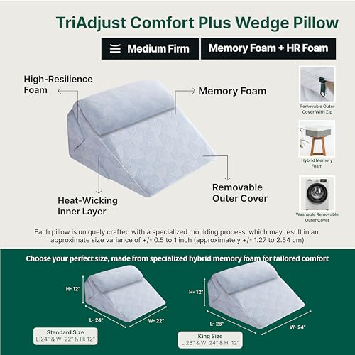 Image of The White Willow Memory Foam & HR Foam Incline Pillow - Back Support for Acid Reflux & GERD Relief, Sitting & Leg Elevation Cushion, Adjustable with Headrest, Blue, King Size, 12 inch H