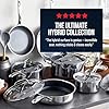 Blue Diamond Hybrid Nonstick Stainless Steel 2QT Saucepan with Glass Lid, PFAS-Free Ceramic Diamond Bond Pot, Dishwasher Safe, Stay-Cool Handle, Induction Ready, Compatible with All Cooktops #5