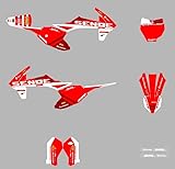 MXP