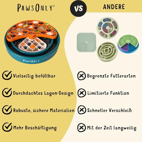 PawsOnly | Hundespielzeug Intelligenz | 3-lagiger Antischlingnapf für Hunde – Ansicht 6