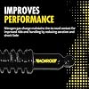 Monroe Load Adjusting 58648 Suspension Shock Absorber and Coil Spring Assembly Pack of 2 for Dodge Grand Caravan
