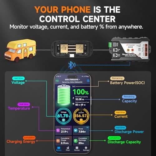 Image of 2026 Bluetooth Battery Monitor with 600A Smart Shunt FOXWELL BT630, Track Volt /Amp /Watt /Capacity, 8 Protection Alarms, for LiFePO4 /Lithium /RV /Solar /Marine /Off-Grid, Extend Battery Life, Easy Install