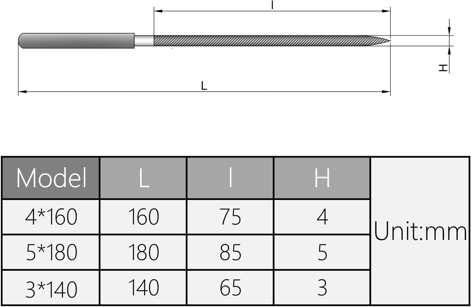 Utoolmart Carbon Steel Needle File, 10-Pieces Mini Steel Needle File Set, 3mm x 140mm Round Files Tools with Plastic Handle, for Metal Glass Stone with Fine Sanding