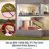 Ultrasonic Pest Repeller Electronic Mouse Repellent plug in Pest Control for Mouse UK Plug Anti Rat Spider Rodent Fly Mosquitoes Harmless to Pets and Human (1PCS) - Image 7