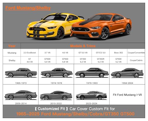 Image of Kayme 7 Layers Car Cover Custom Fit for Ford Mustang /Shelby (1964-2025) Waterproof All Weather for Automobiles, Outdoor Full Cover Rain Sun UV Protection.Black