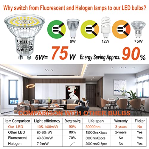 EACLL GU10 LED Bulbs Dimmable 6W Daylight White 5000K Light Replace 75W PAR16 Halogen. 700LM Energy Saving - Image 3