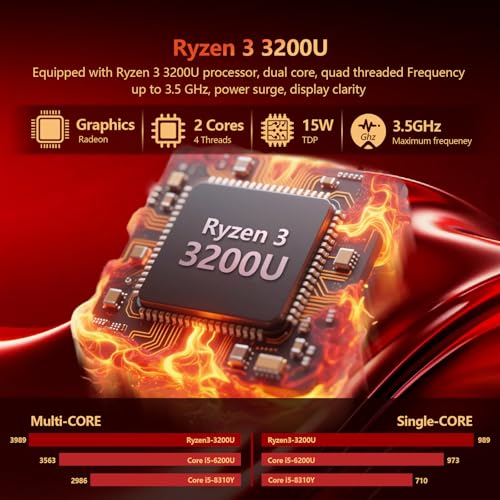 Image of 2 in 1 Laptop Computer, 15.6 Inch Convertible Laptop, 16GB DDR4 RAM 512GB SSD Touchscreen Laptop, AMD Ryzen R3 3200U, AMD Radeon, FHD 1920x1080, 360 Rotating Touch Screen, WiFi 5, Backlit Keyboard