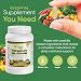 BioSource Labs Vibrant Life Multivitamin with Probiotics, Digestive Enzymes & B-Complex – Over 45 Fruits and Veggies, Non-GMO, Gluten-Free, Daily Vitamins & Minerals for Men & Women (30-Day Supply)