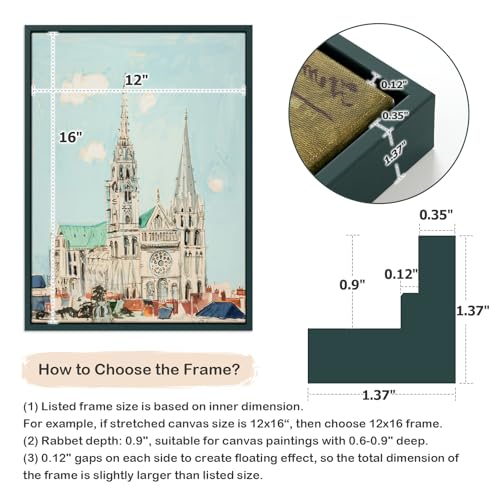 Image of 8x8 Canvas Floater Frame for Boho Art Prints,0.9 inch Deep,Dark Green