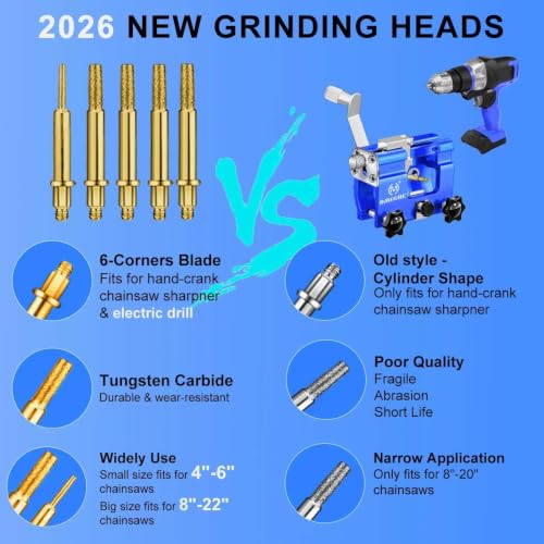 Image of Chainsaw Sharpener Jig Kit, Portable Saw Blade Sharpener with 5 Diamond Sharpening Steels, Chainsaw Sharpening Tool, Hand Crank Chainsaw Accessories for 4 inch-22 inch Chain Saw Blue