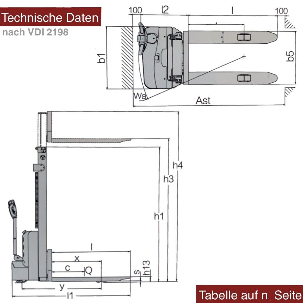 SCHORR Elektrostapler, Elektro Hochhubwagen, 1,2t Tragkraft, Deichselstapler, Hubhöhe 3000mm, wartungsfreundlich, stabil