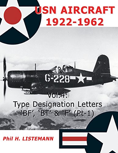 USN Aircraft 1922-1962: Type designation letters 'BF’, ‘BT’ & ‘F’ (Part One)