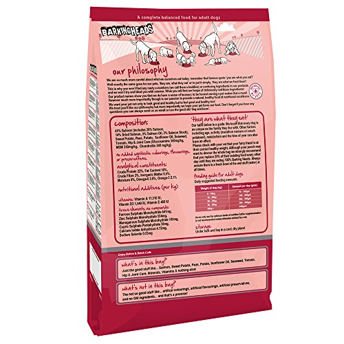 Barking Heads Tender Loving Care