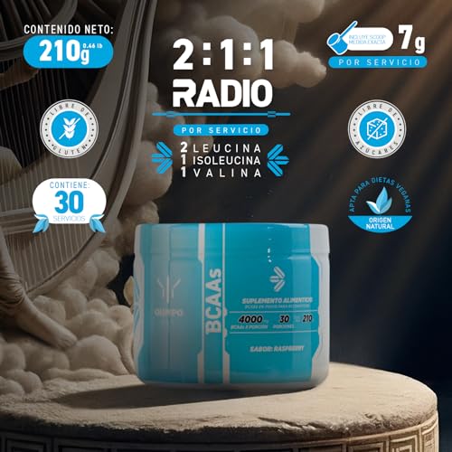 Aminoácidos, Imagen adicional