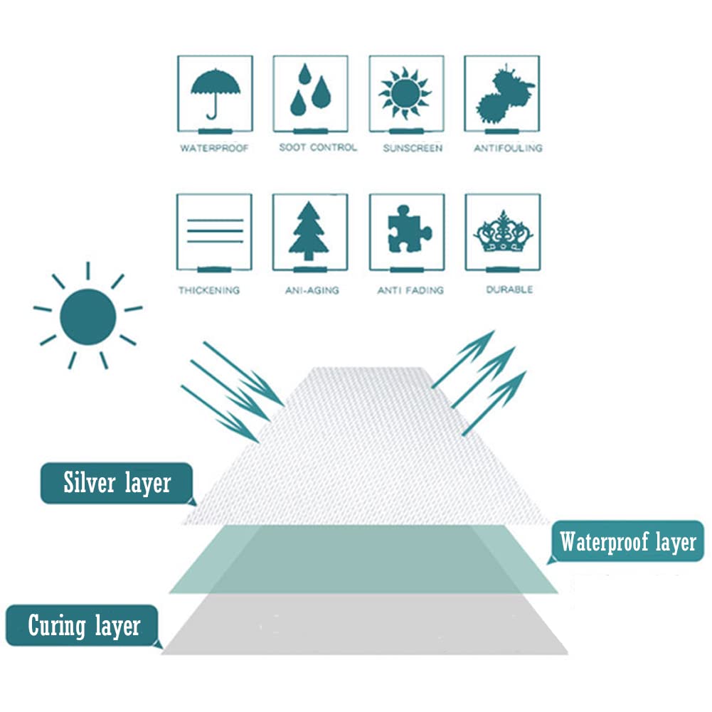 Odot Washer Dustproof Cover Front Load, Washing Machine Dryer Protector Sunscreen Waterproof Tumble Dryer Case Protective Cover For Most Front Loadi (M-capacity 8~10kg,red Blue - View #9