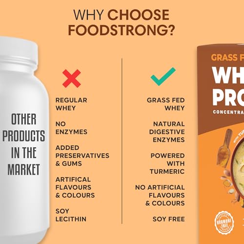 Image of Foodstrong Whey Protein Powder (Concentrate + Isolate), 100% Hormone Free Grass-Fed Whey, 25G Protein & 6.6G BCAA, Haldi Badam, With Turmeric & Digestive Enzymes, 204G