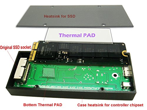 2013-2015 MacBook A1465 1466 A1398 A1502 SSD USB 3.0 External Case