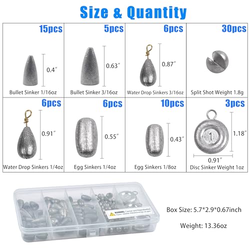 Fishing Weight Sinkers Kit, 81pcs Assorted Drop Bass Sinkers Split Shot Sinkers Coin Weights Saltwater Casting Fishing Sinkers Set with Tackle Box