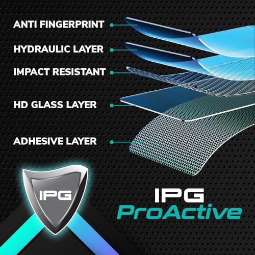 IPG ProActive Made for TOAST Flex POS Terminal 14 Inch Touchscreen Display 9H Hardness Screen Protector Nano Ceramic Film Ultra Responsive for ToastFlexPOS14