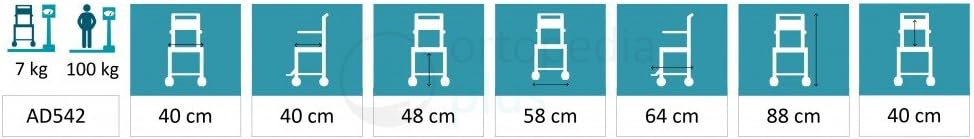 Review Discount Economical and Practical Shower and Toilet Chair