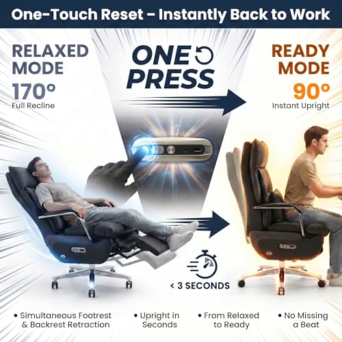 Image of Dual Motor Executive Office Chair with Footrest, One-Touch Reset, 170 Reclining Wide Seat Ergonomic Leather Desk Chair, 450LBS Big and Tall for Home&Office (Black)