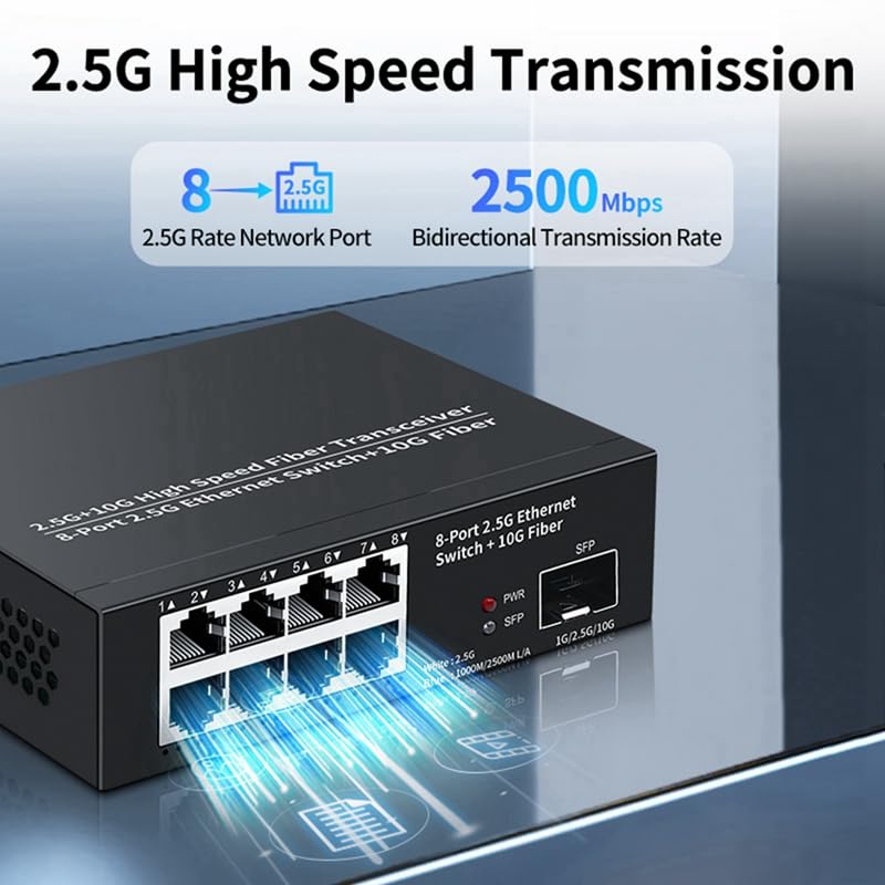 Conmutador Ethernet de 8 Puertos Conmutador de Red de 2,5 Gbps + Ranura para Fibra de 1 Puerto 10G Conmutador de Red de Laboratorio DoméStico Plug y Play-Enchufe de la UE