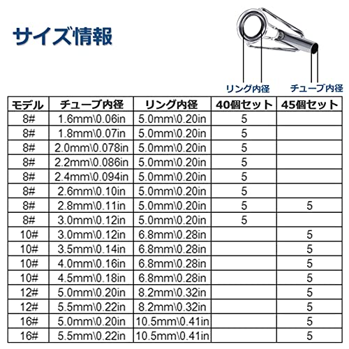 9KM DWLIFE トップガイド ロッドガイド 40個セット ステレン