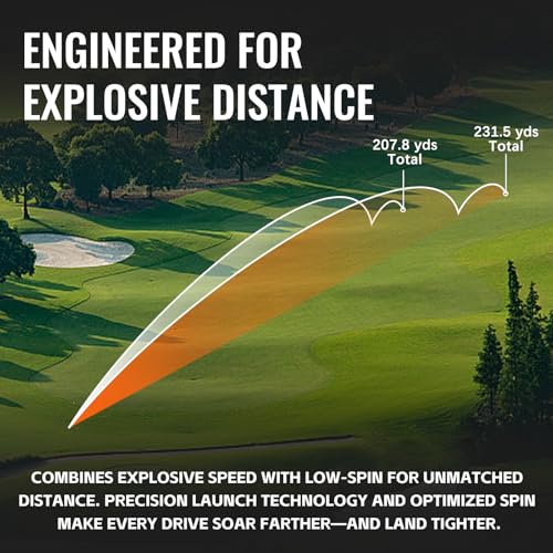 Honma D1 Distance Orange