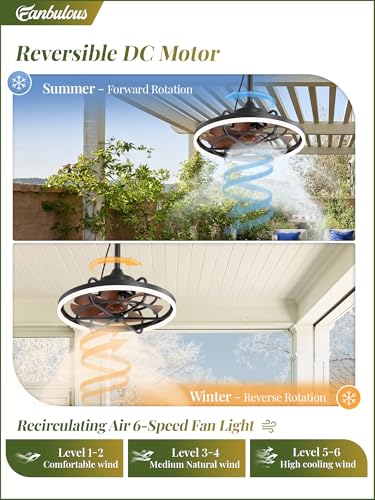 Image of Fanbulous 20 inch Outdoor Ceiling Fan with Light, Waterproof Caged Gazebo Fan